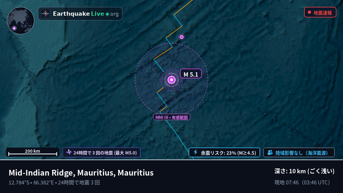 インド洋 (Mauritius)