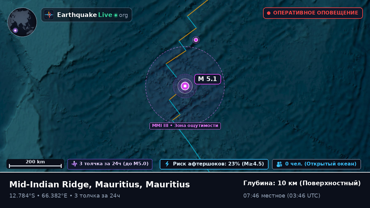 Индийский океан (Mauritius)