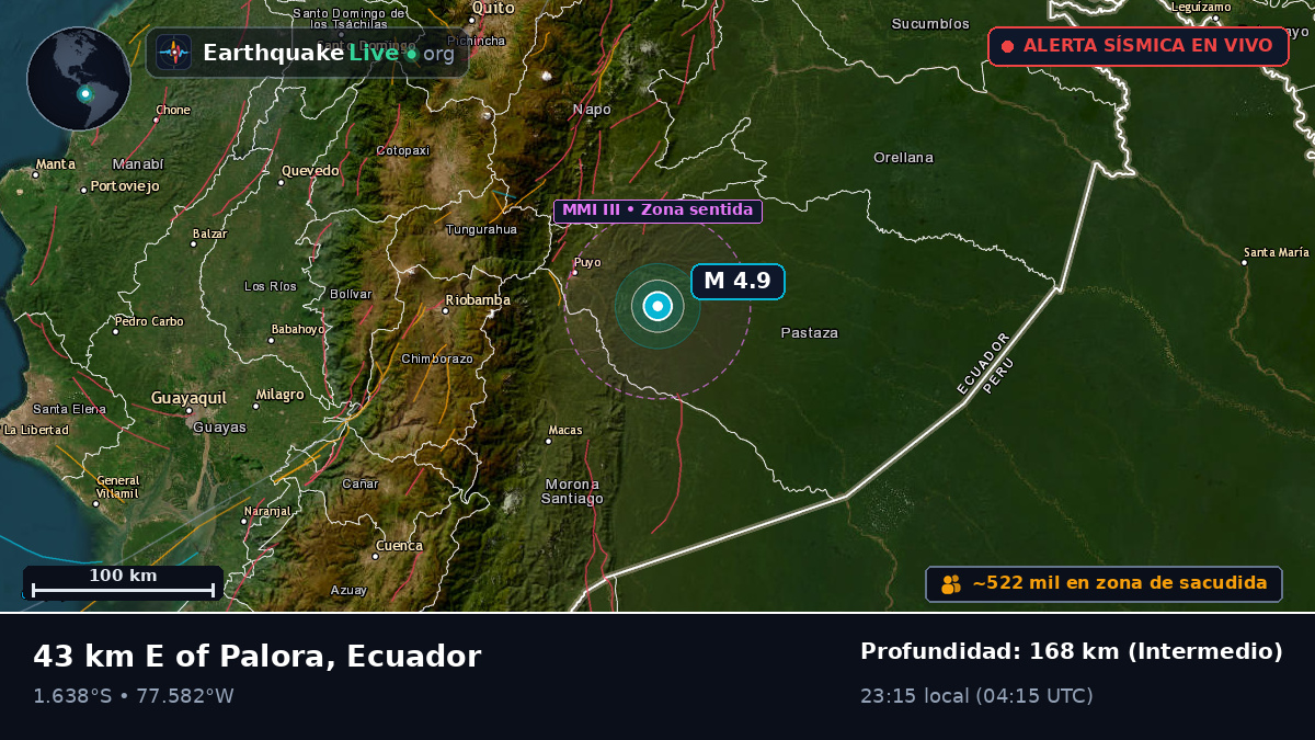 Pastaza, Ecuador