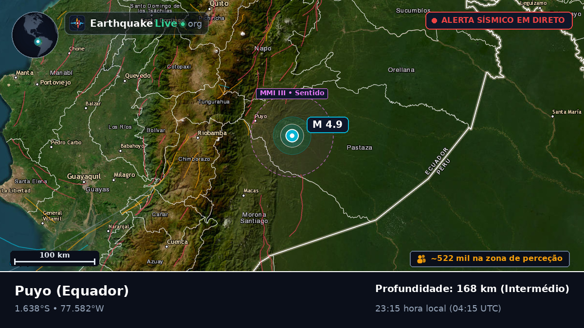 Pastaza, Equador