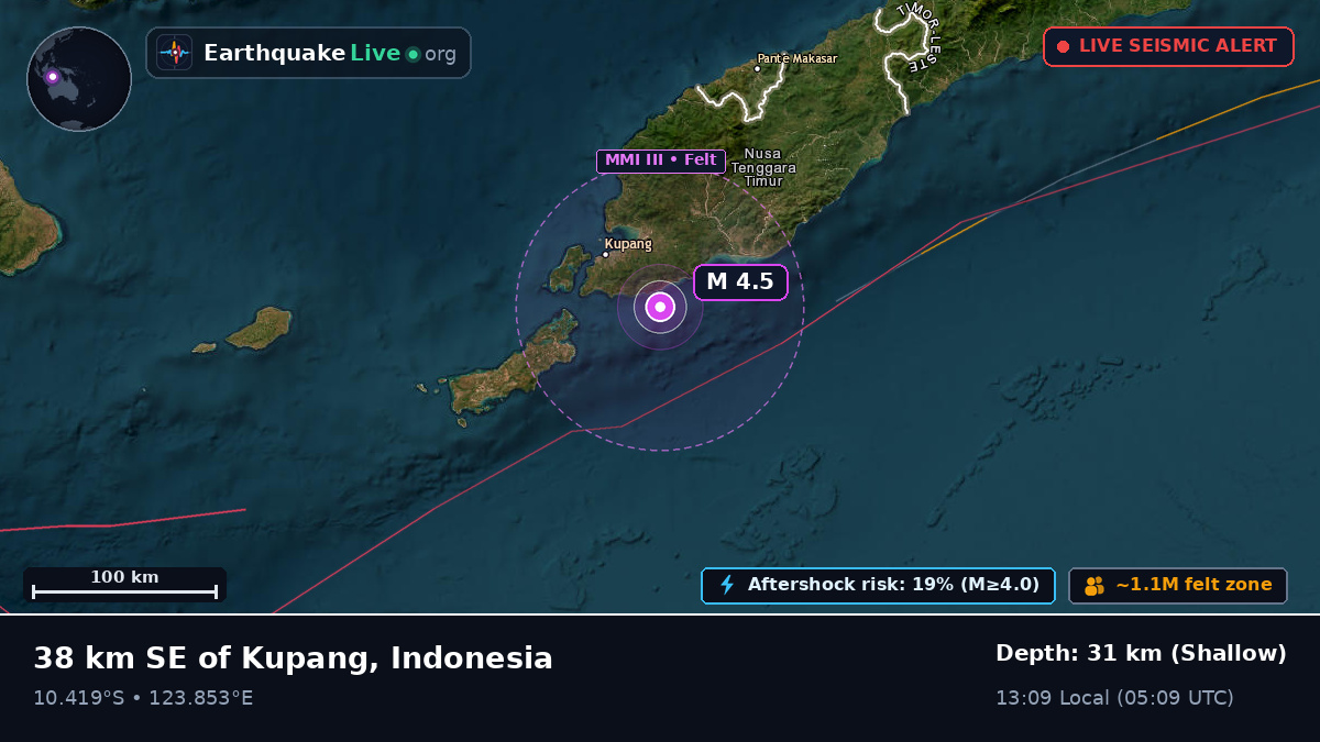 Off the coast of Kupang, Indonesia