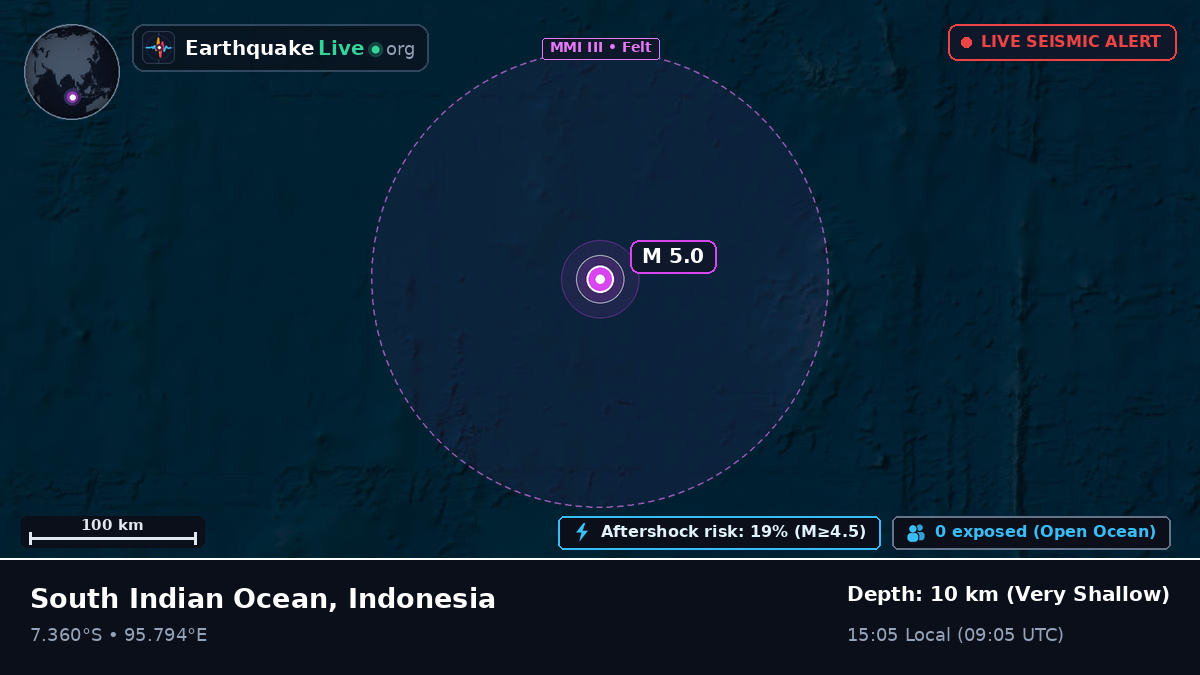 Indian Ocean (Indonesia)