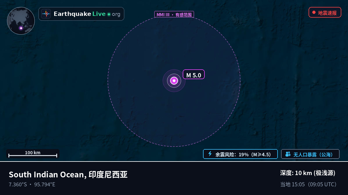 印度洋 (印度尼西亚)