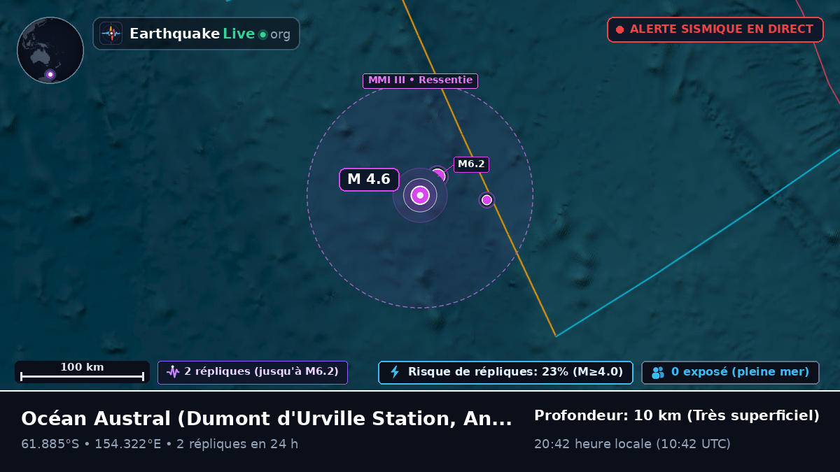 Océan Austral (Antarctica)