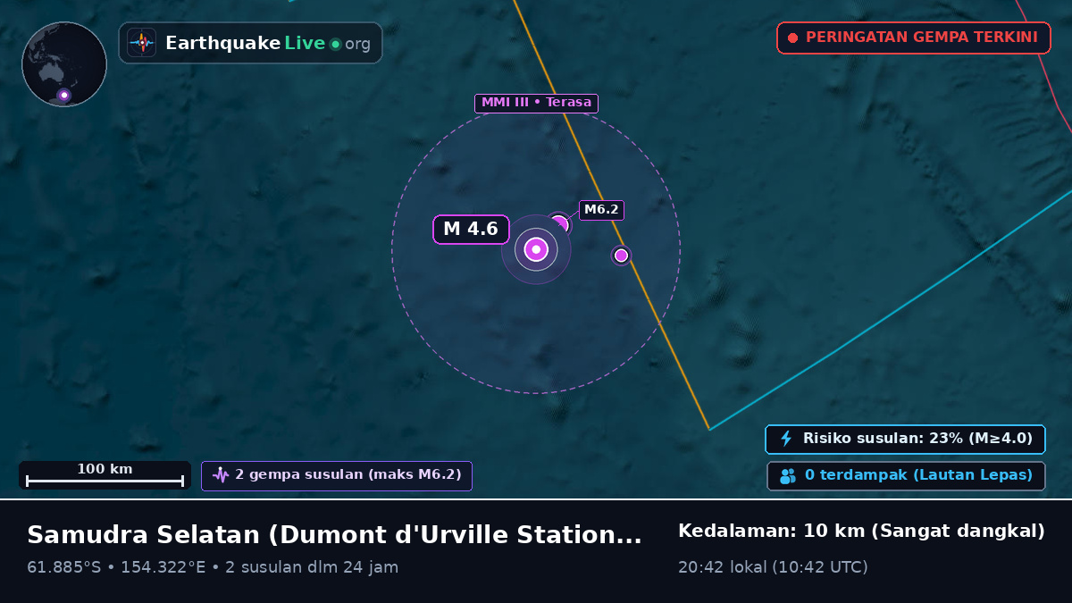 Samudra Selatan (Antarctica)