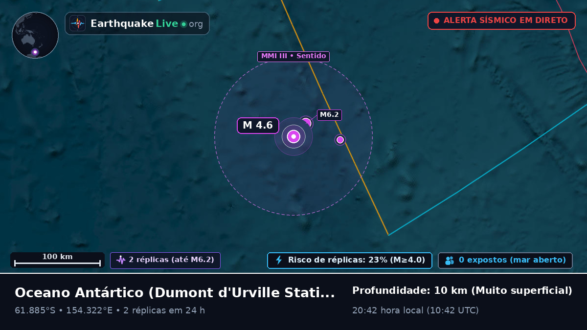 Oceano Antártico (Antarctica)