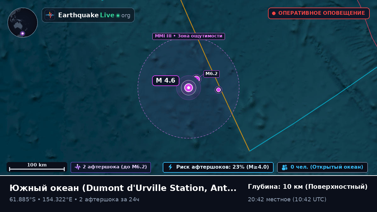 Южный океан (Antarctica)