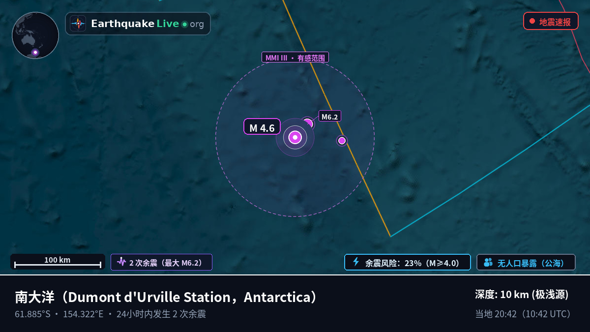 南大洋 (Antarctica)
