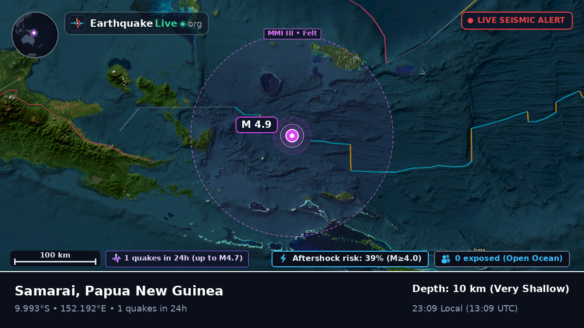 Solomon Sea (Papua New Guinea)