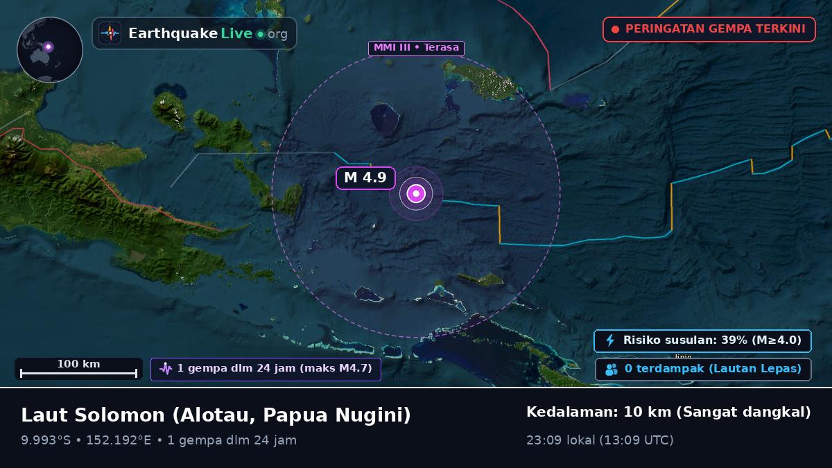 Laut Solomon (Papua Nugini)