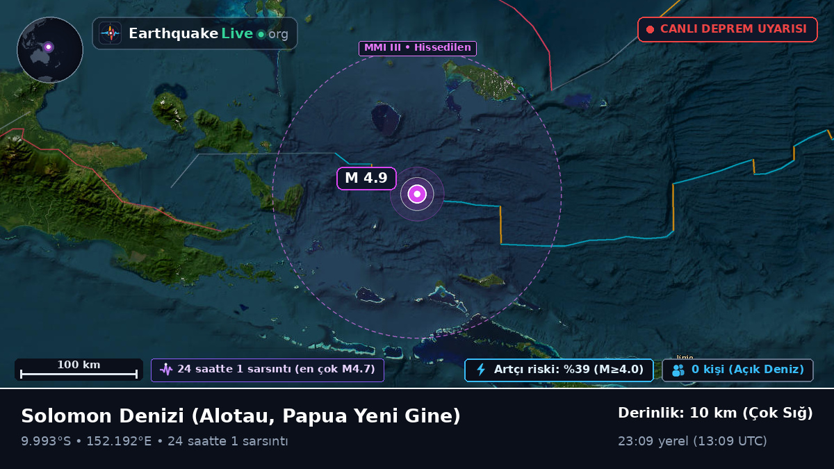 Solomon Denizi (Papua Yeni Gine)