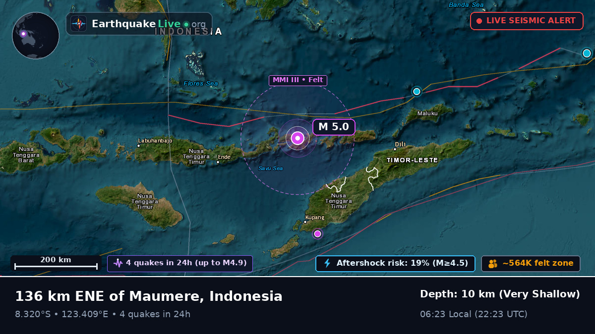 Flores Sea (Indonesia)