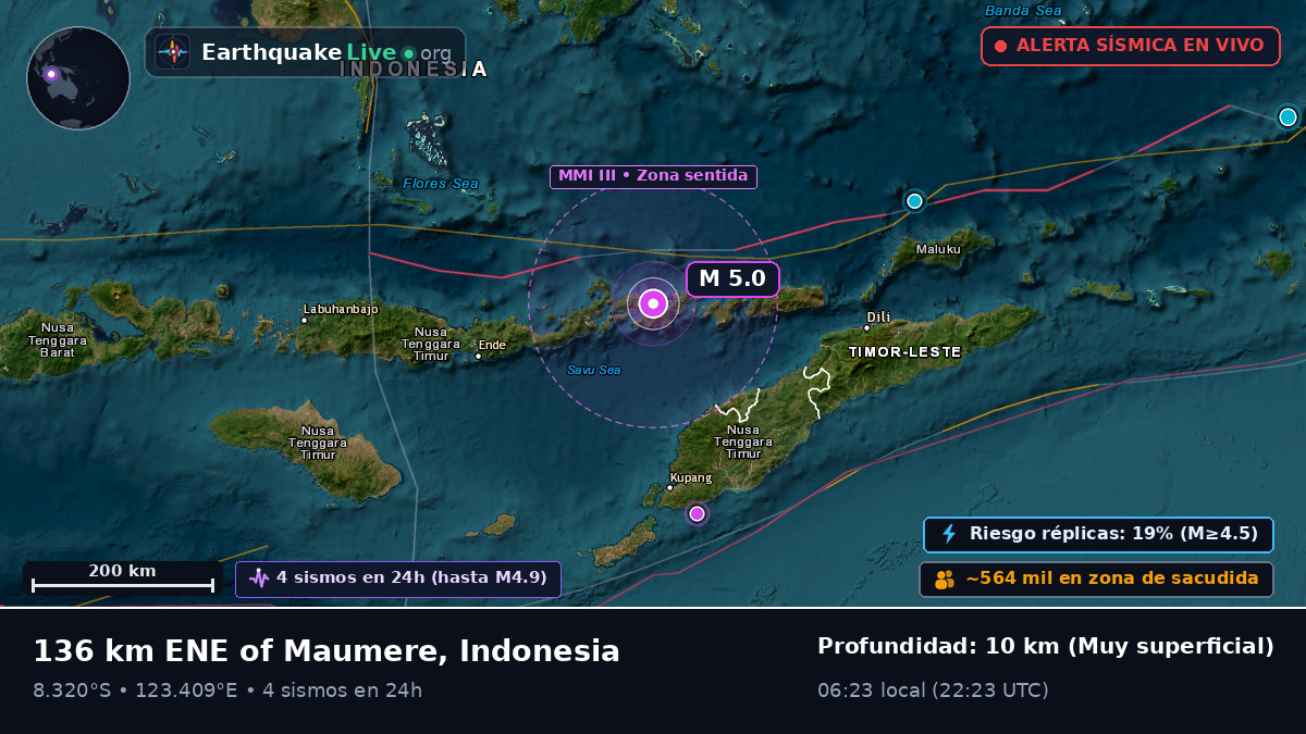 Mar de Flores (Indonesia)