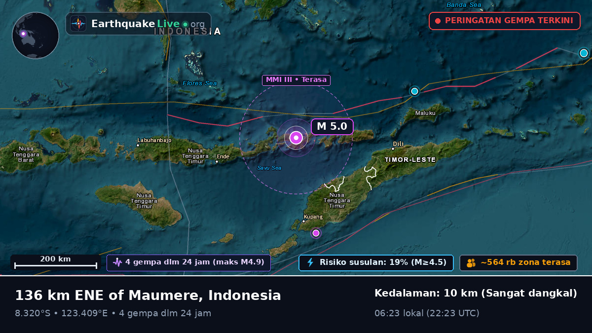 Laut Flores (Indonesia)