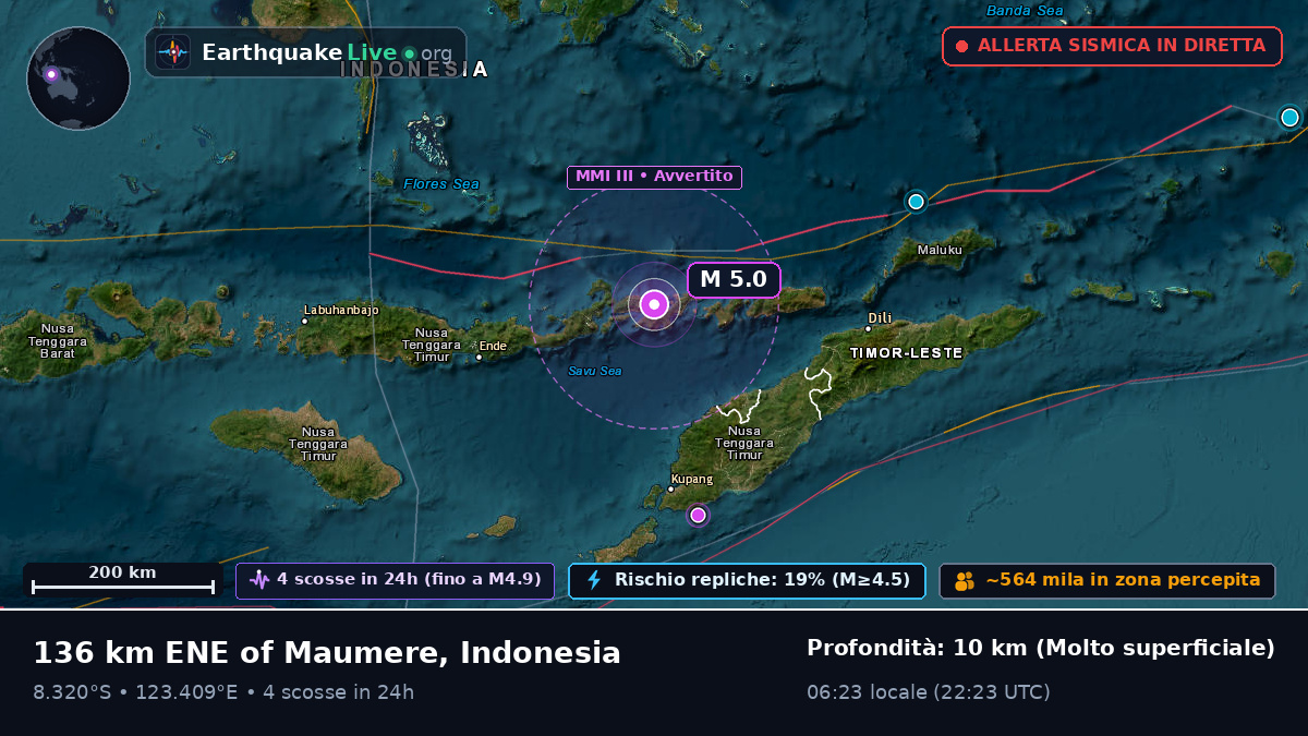 Mare di Flores (Indonesia)