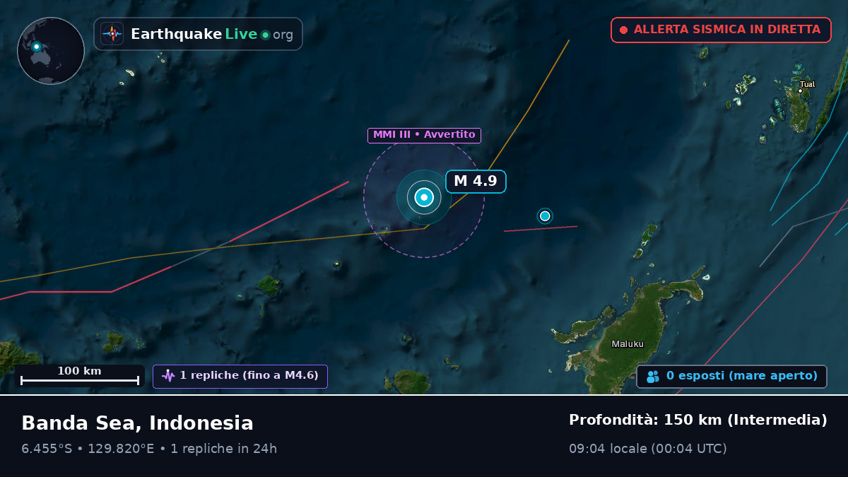 Mare di Banda (Indonesia)