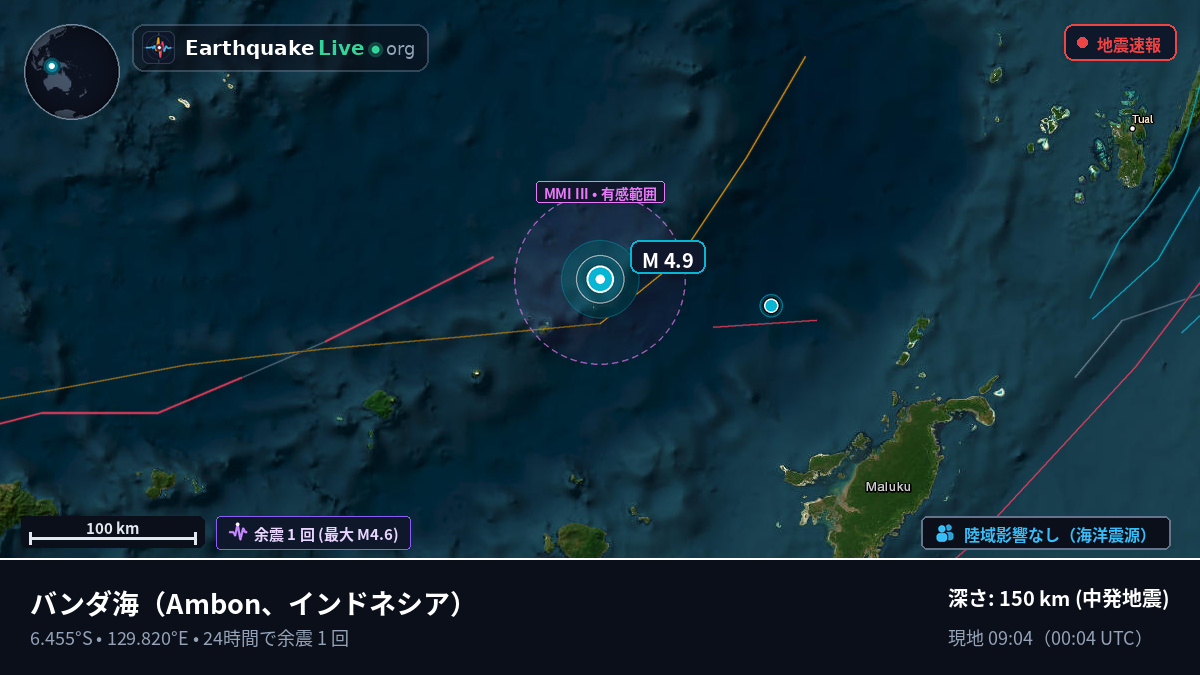 バンダ海 (インドネシア)