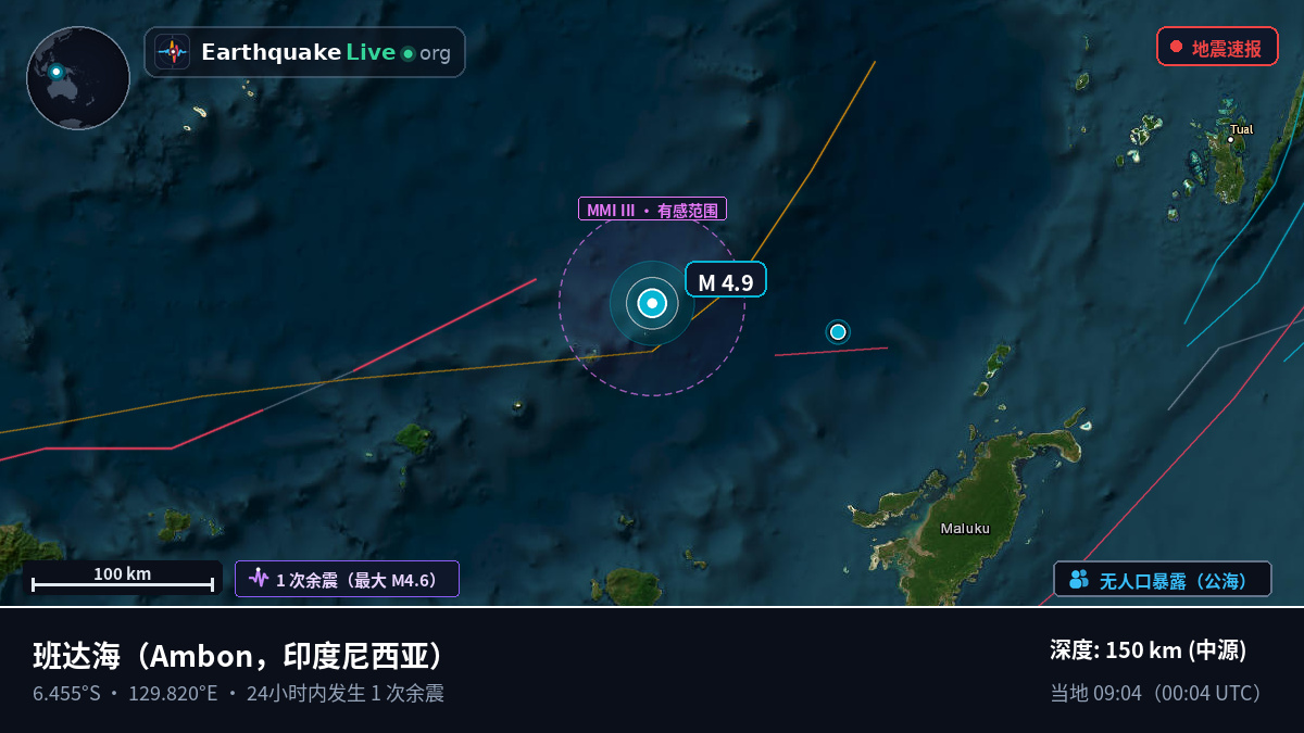 班达海 (印度尼西亚)