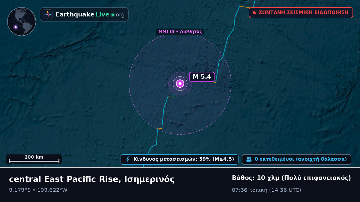 Νότιος Ειρηνικός Ωκεανός (Ισημερινός)
