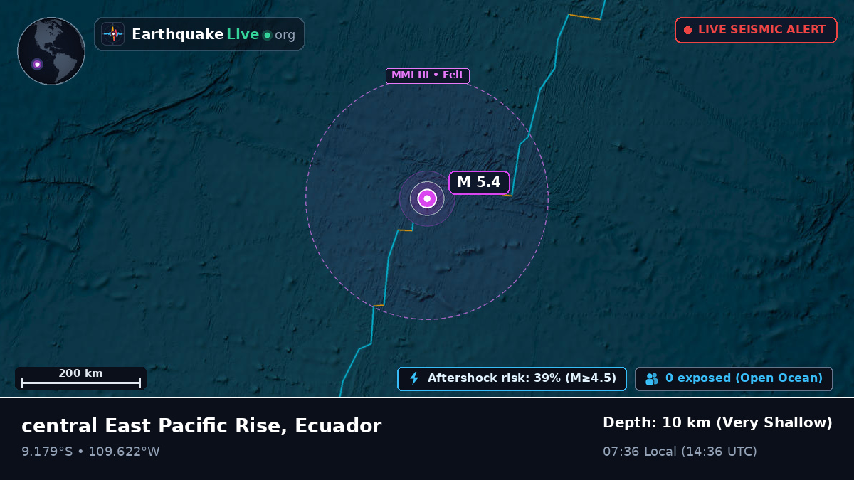 South Pacific Ocean (Ecuador)