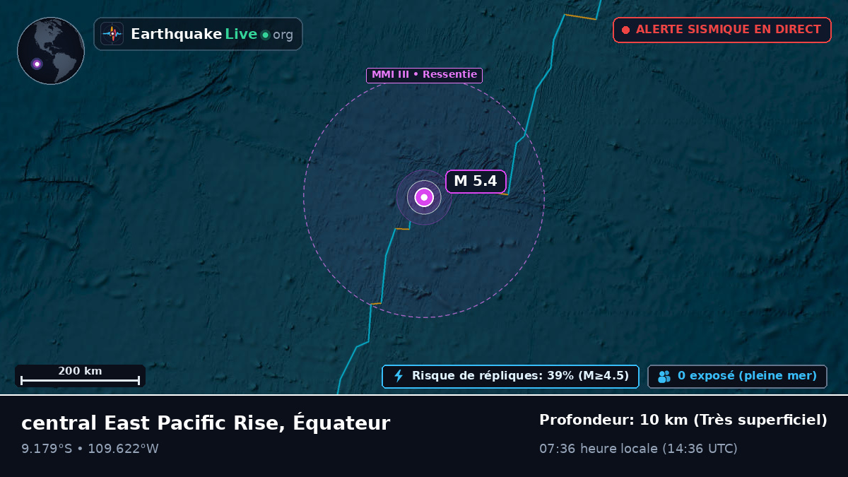 Océan Pacifique Sud (Équateur)