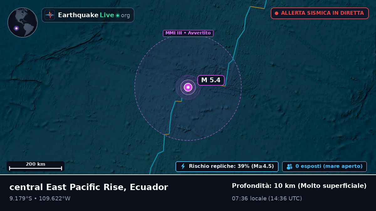 Oceano Pacifico meridionale (Ecuador)