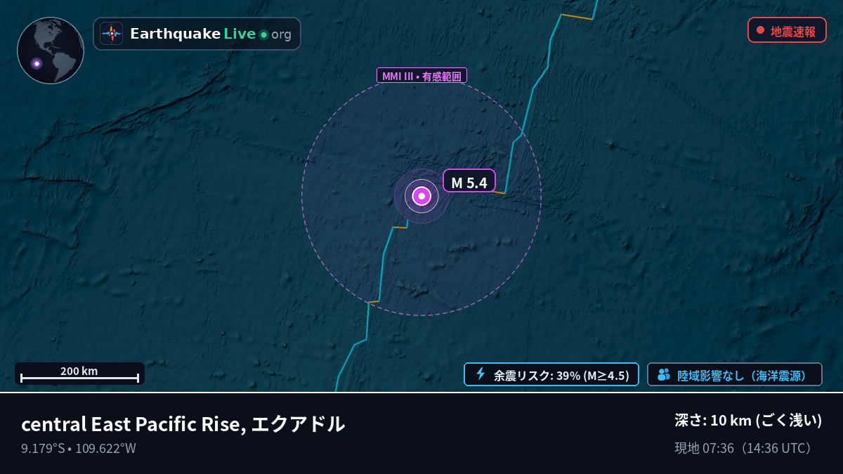 南太平洋 (エクアドル)