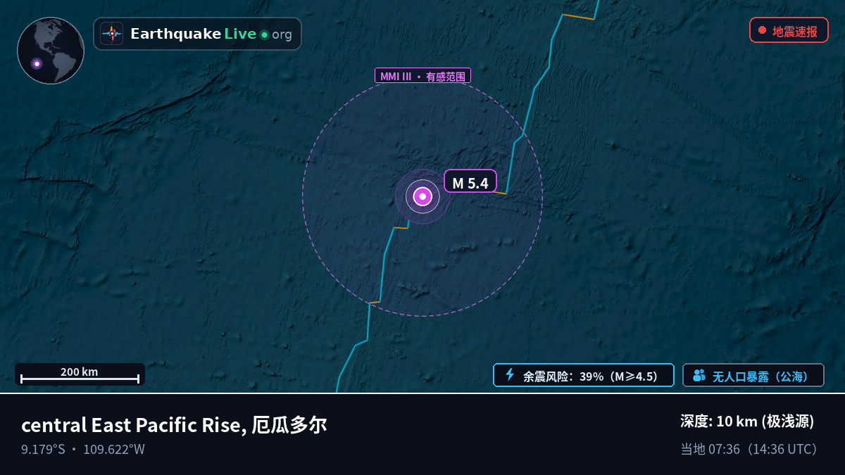 南太平洋 (厄瓜多尔)