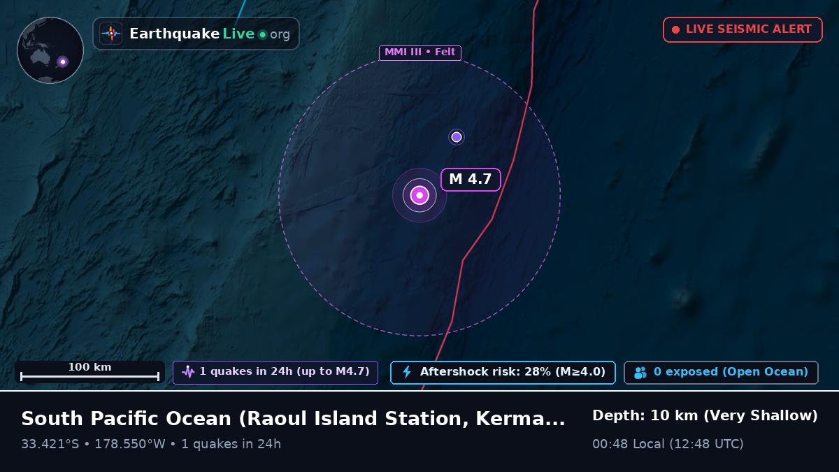 South Pacific Ocean (Kermadec Islands)