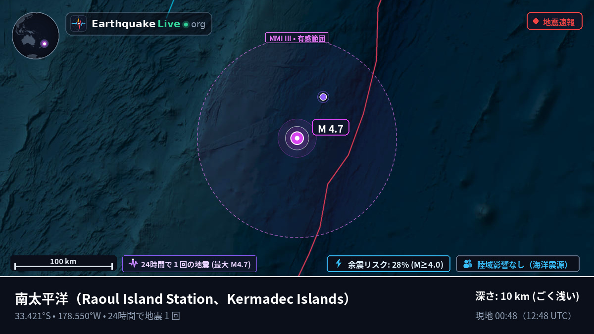 南太平洋 (Kermadec Islands)