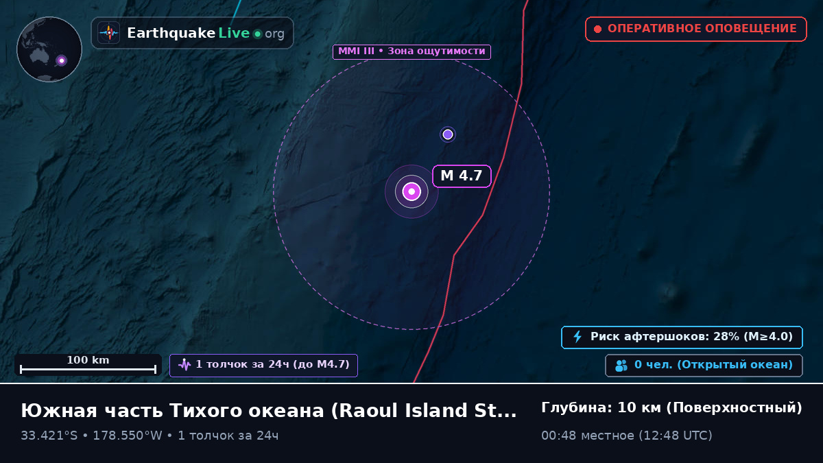 Южная часть Тихого океана (Kermadec Islands)