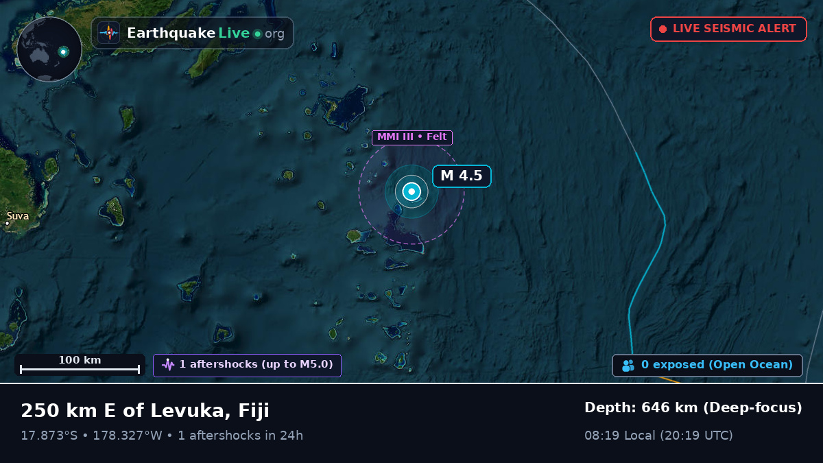 South Pacific Ocean (Fiji)
