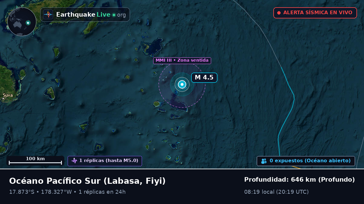 Océano Pacífico Sur (Fiyi)