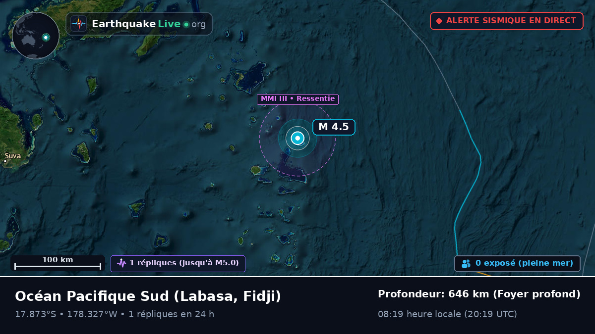 Océan Pacifique Sud (Fidji)