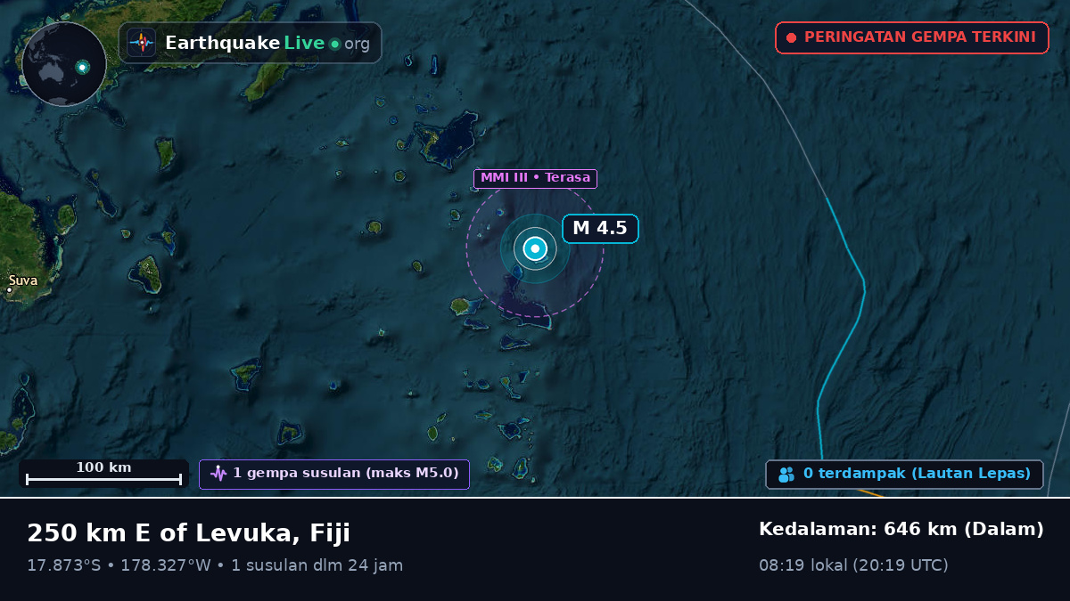 Samudra Pasifik Selatan (Fiji)