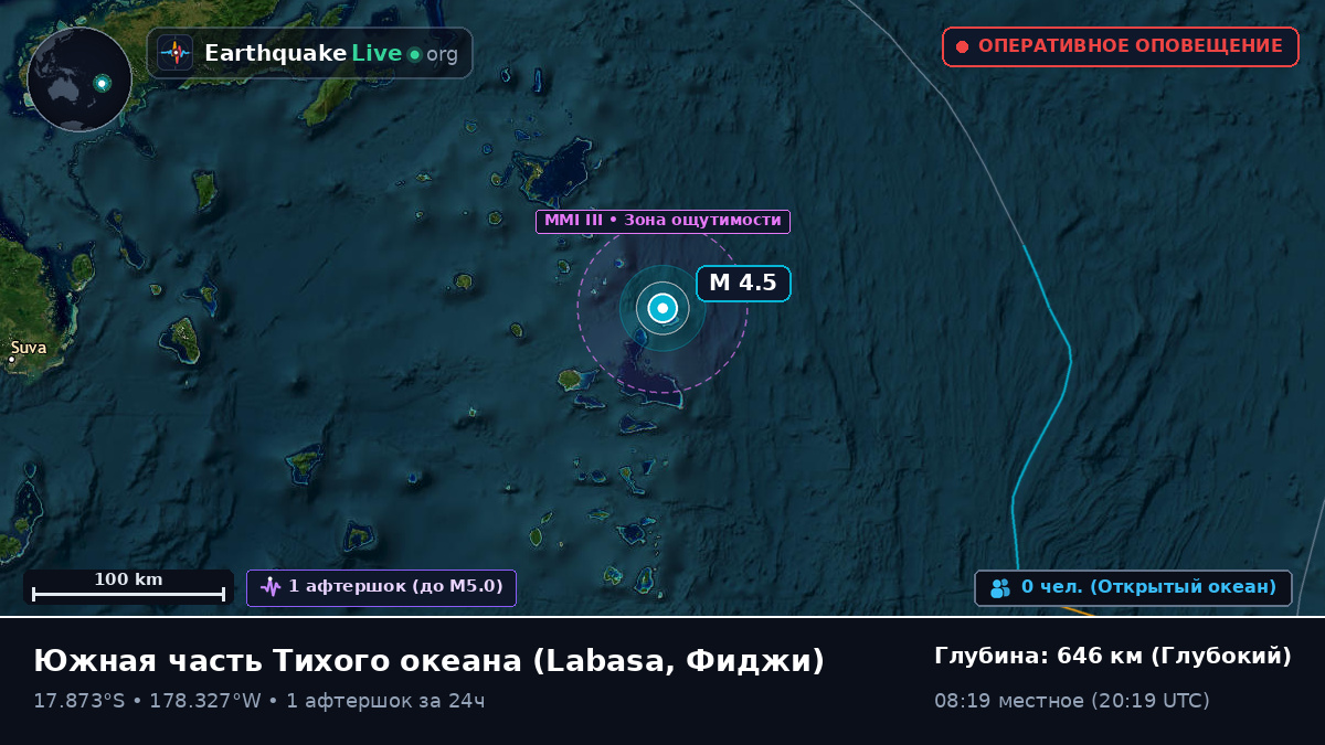 Южная часть Тихого океана (Фиджи)