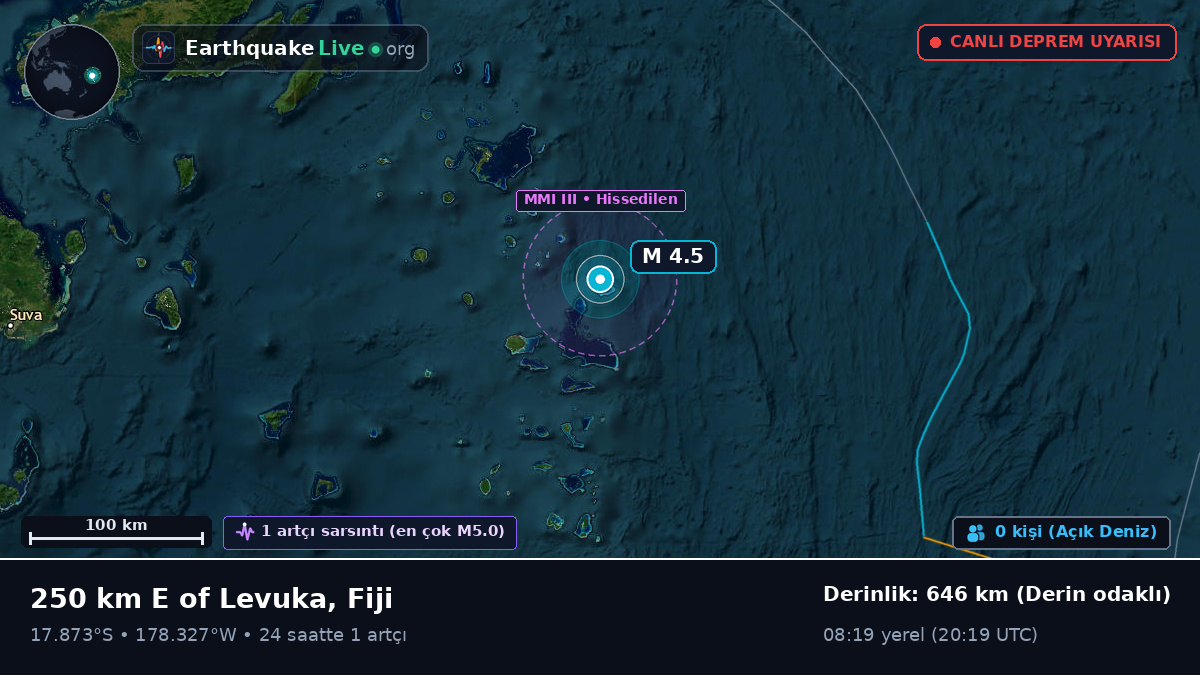 Güney Pasifik Okyanusu (Fiji)