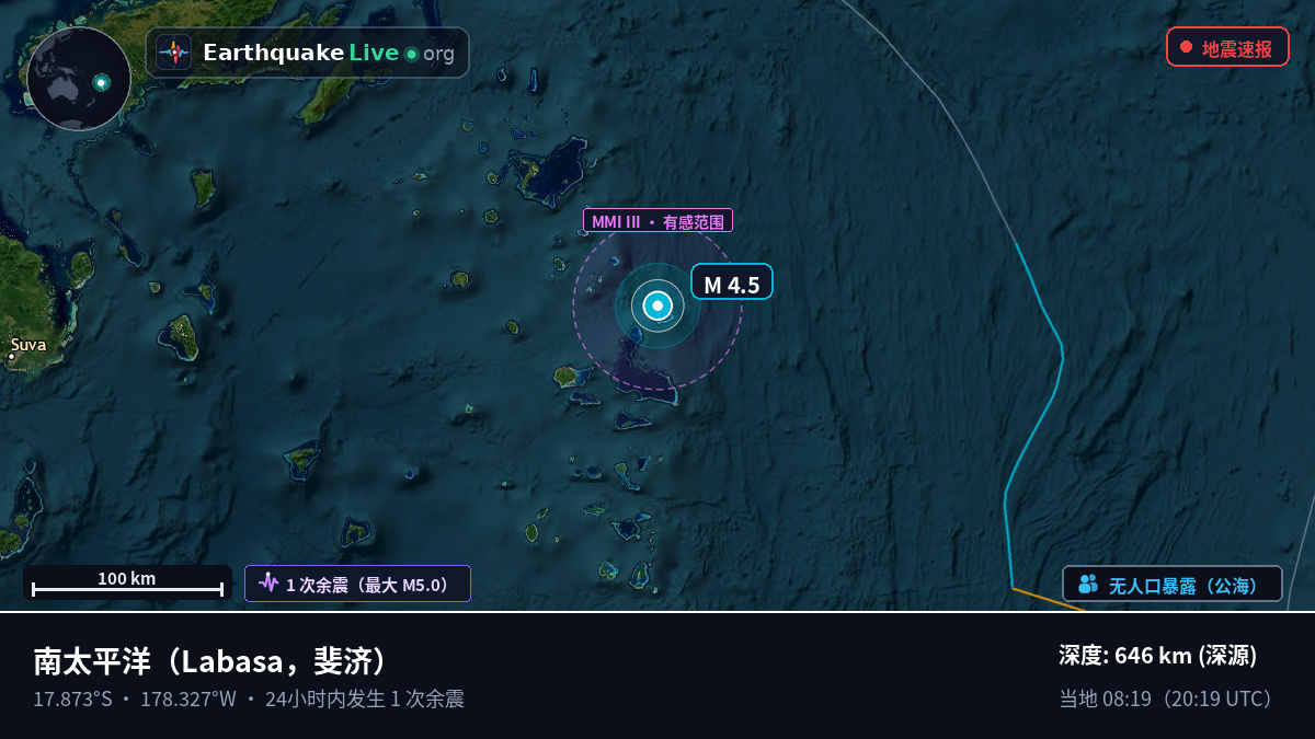 南太平洋 (斐济)
