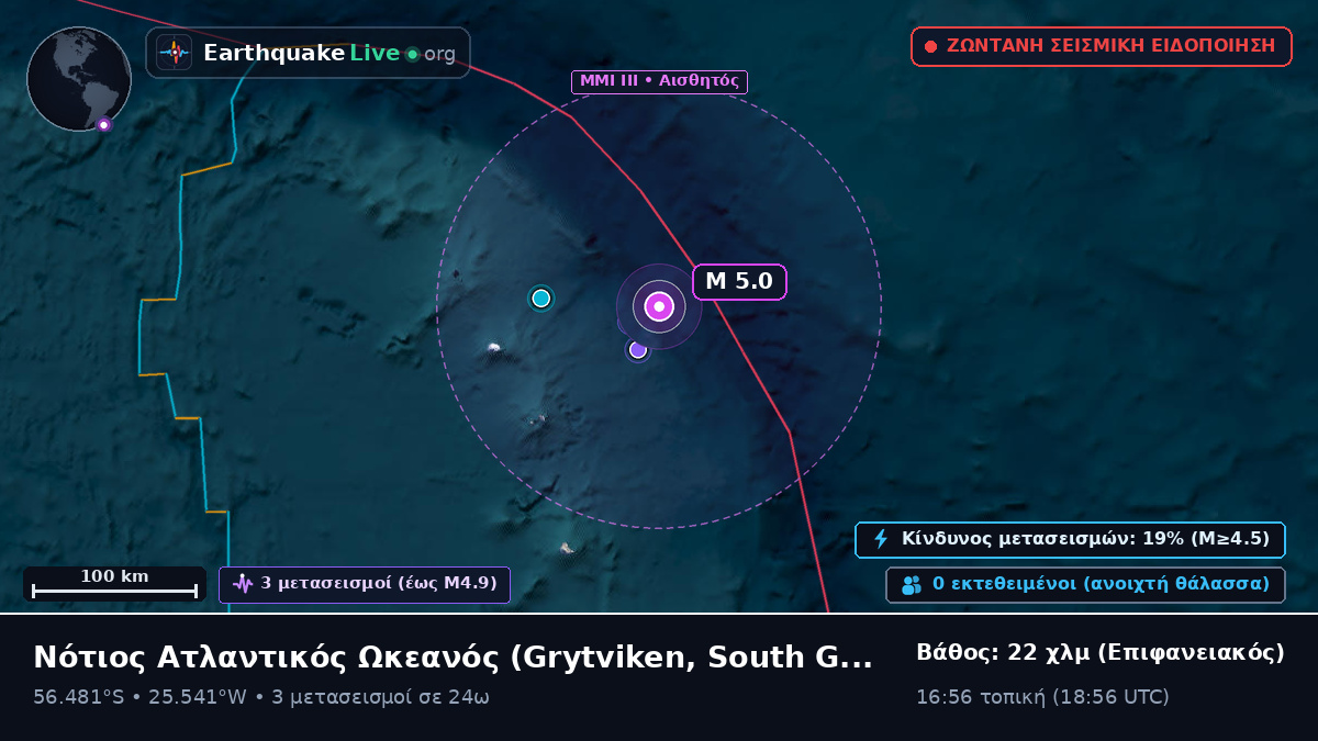 Νότιος Ατλαντικός Ωκεανός (South Georgia and the Islands)