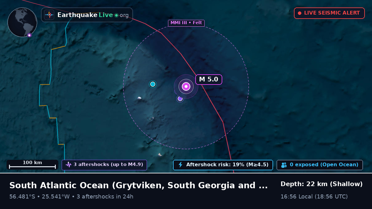 South Atlantic Ocean (South Georgia and the Islands)