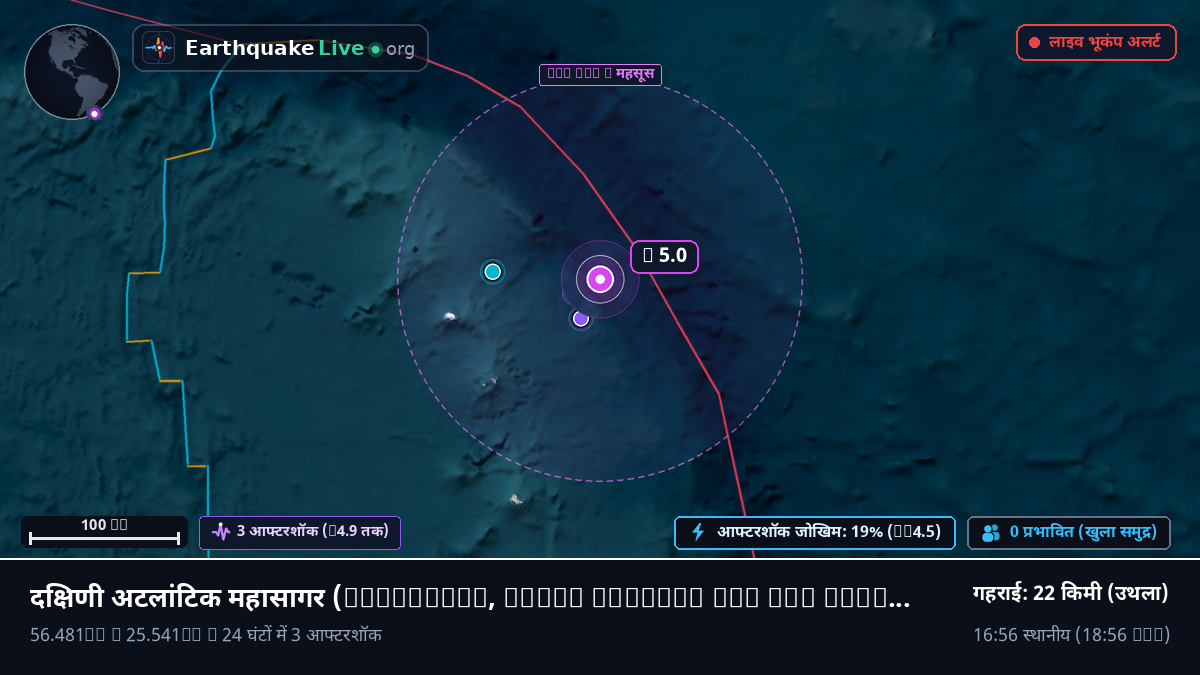 दक्षिणी अटलांटिक महासागर (South Georgia and the Islands)