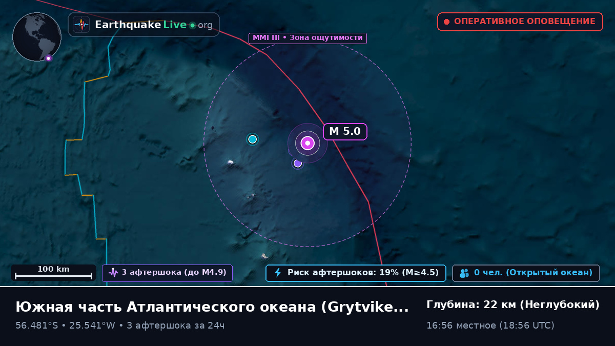 Южная часть Атлантического океана (South Georgia and the Islands)