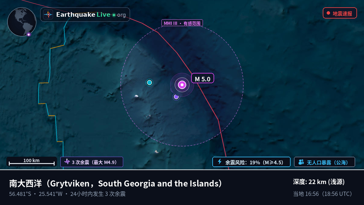 南大西洋 (South Georgia and the Islands)