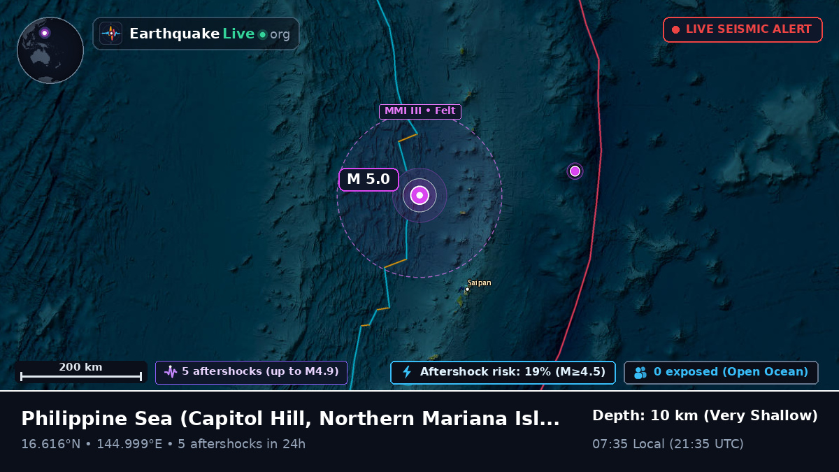 Philippine Sea (Northern Mariana Islands)