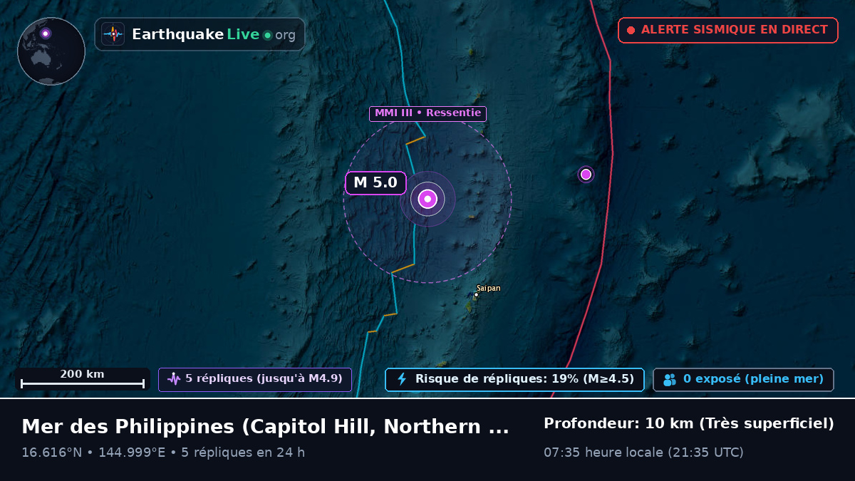 Mer des Philippines (Northern Mariana Islands)