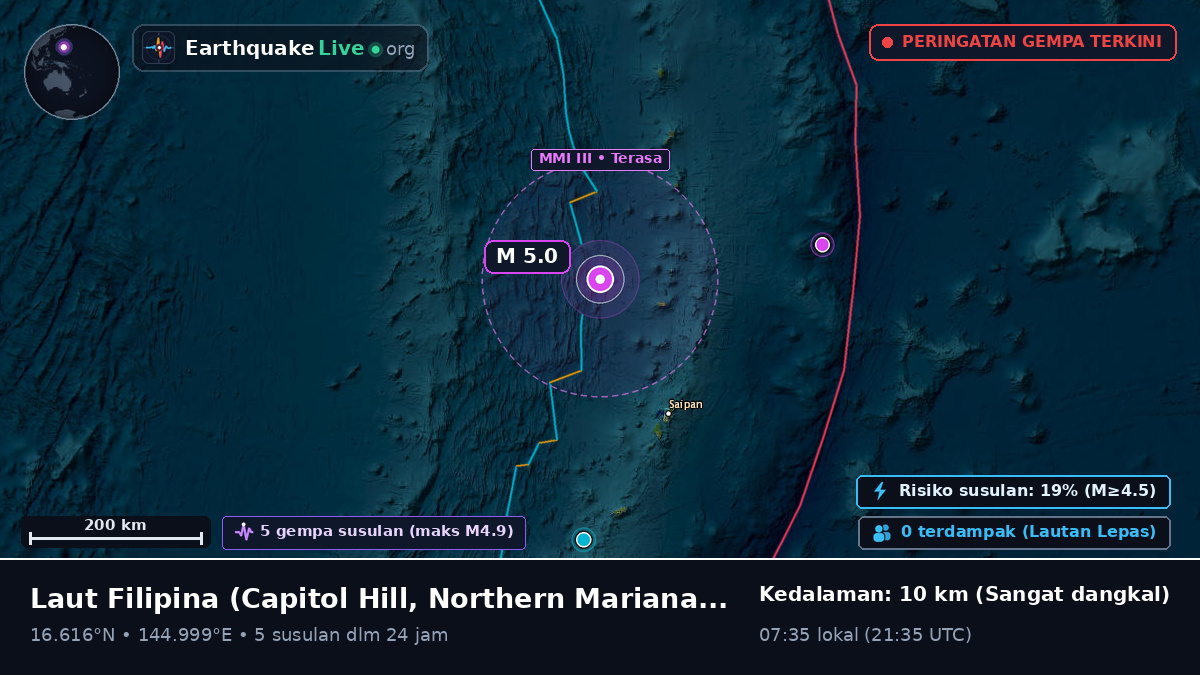 Laut Filipina (Northern Mariana Islands)