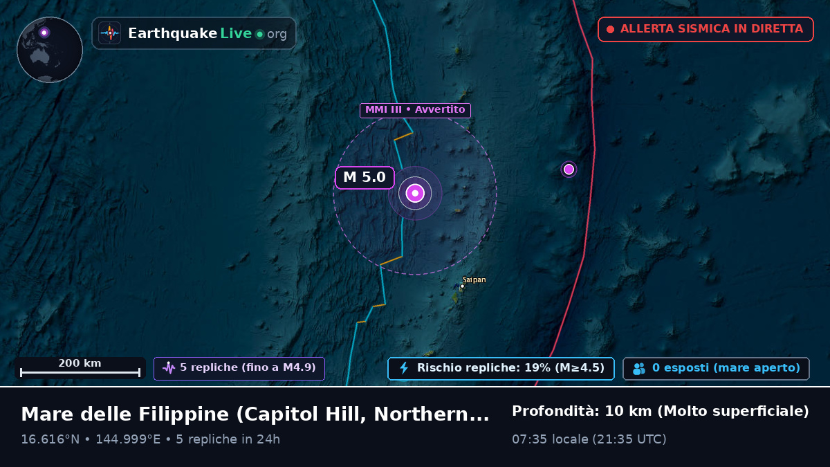 Mare delle Filippine (Northern Mariana Islands)