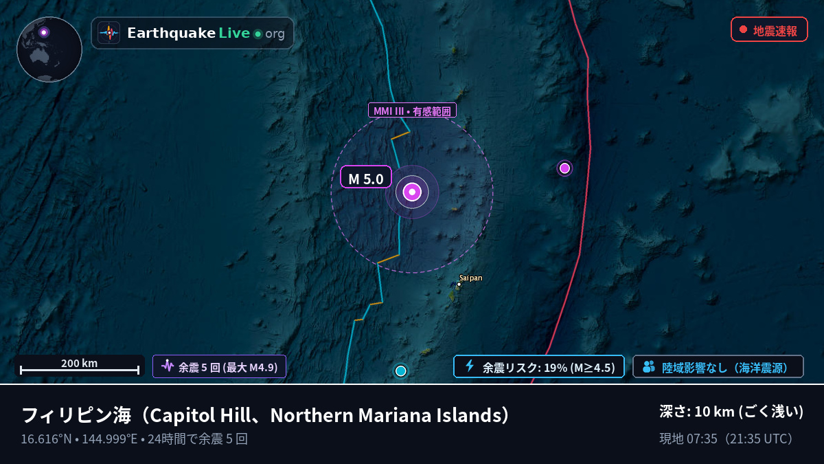 フィリピン海 (Northern Mariana Islands)