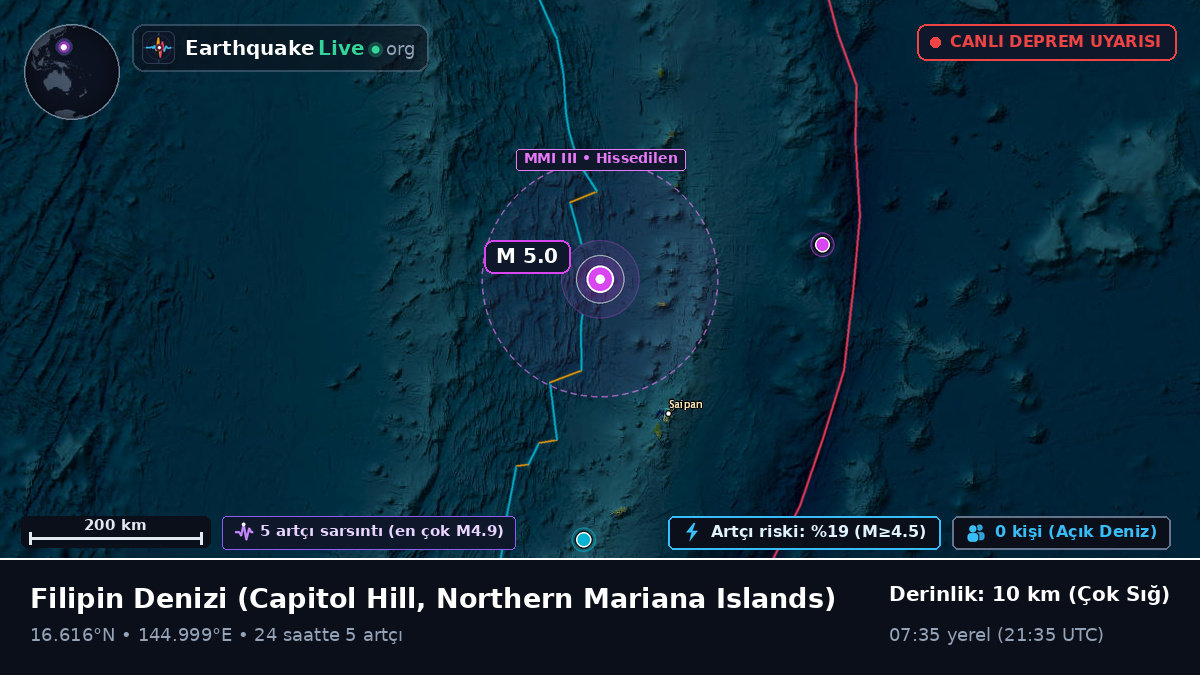 Filipin Denizi (Northern Mariana Islands)