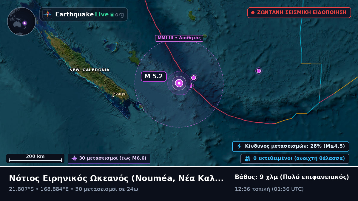 Νότιος Ειρηνικός Ωκεανός (Νέα Καληδονία)